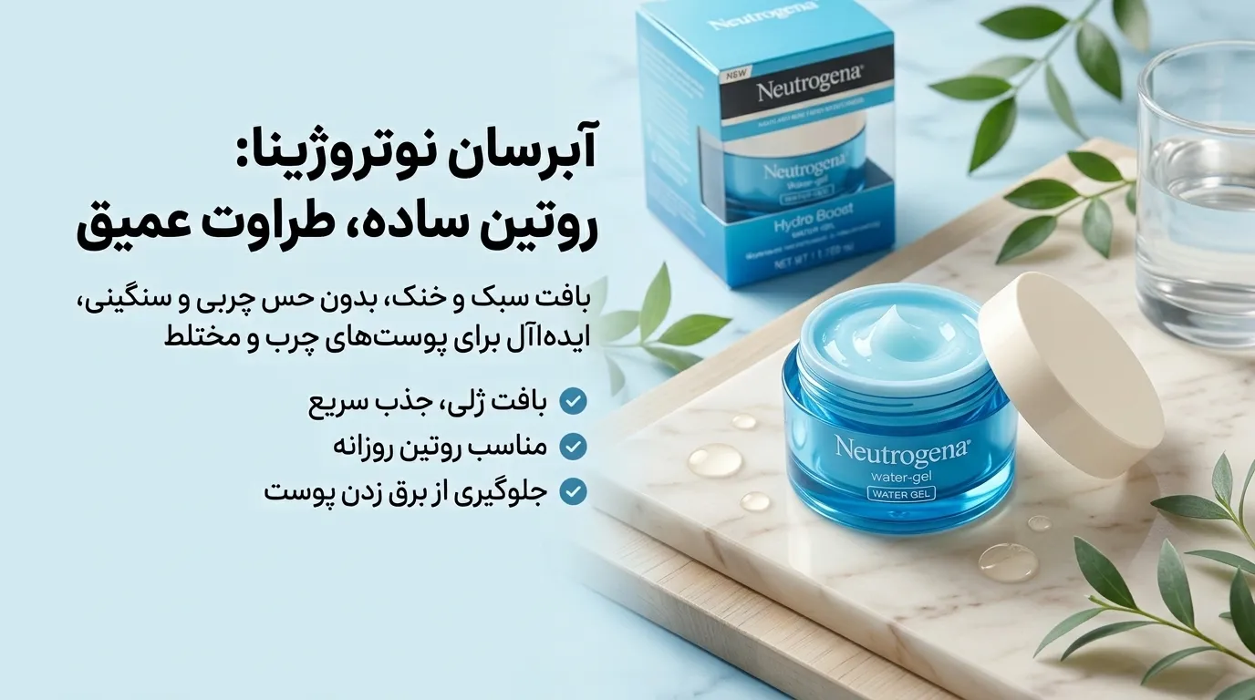آبرسان نوتروژینا